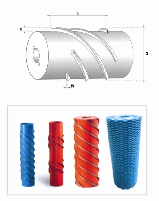0401-03.金剛石滾刀 Diamond Calibrating Roller 0401-03.金剛石滾刀 Diamond Calibrating Roller