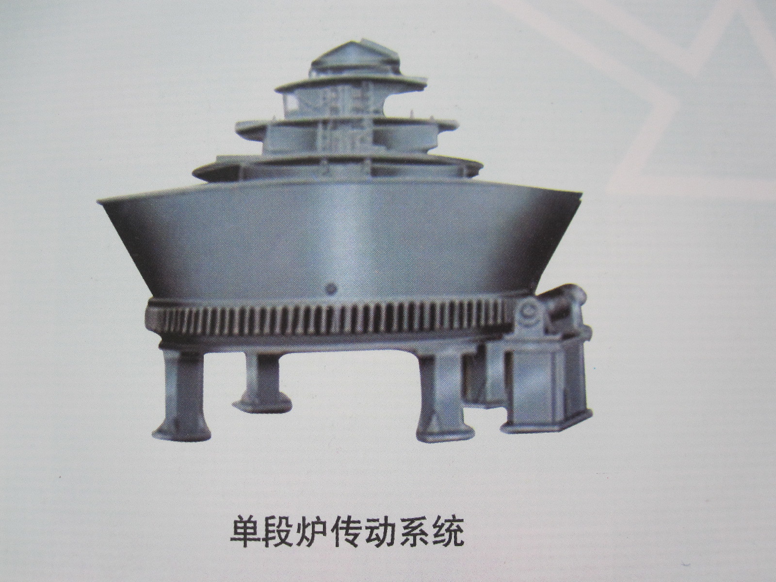 0507.單段爐傳動(dòng)系統(tǒng)Single furnace transmission system 0507.單段爐傳動(dòng)系統(tǒng)Single furnace transmission system
